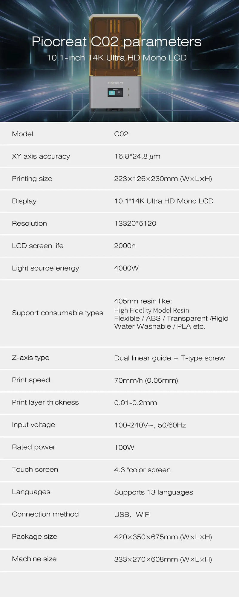 Load image into Gallery viewer, С Piocreat3D C02 - 14K LCD принтера възможностите в творчеството ви са безкрайни. Отворете вратата към уникалния свят на прецизното изкуство
