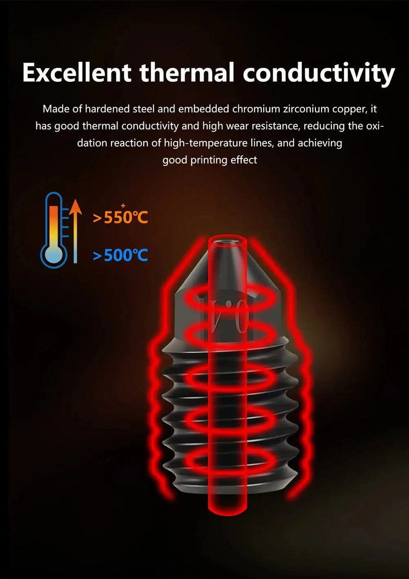 Load image into Gallery viewer, Upgraded CHT Nozzle 1.75mm Filament Compatibility