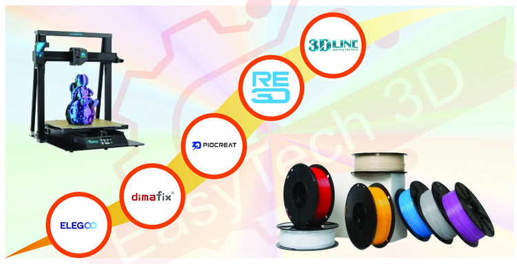 EasyTech3D