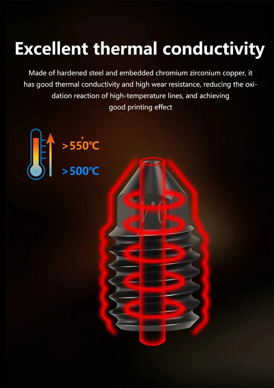 Upgraded CHT Nozzle 1.75mm Filament Compatibility