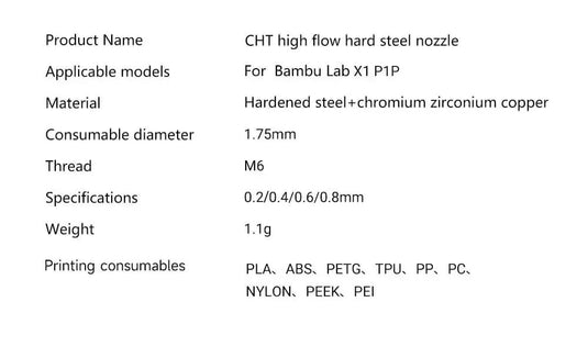 Upgraded CHT Nozzle 1.75mm Filament Compatibility